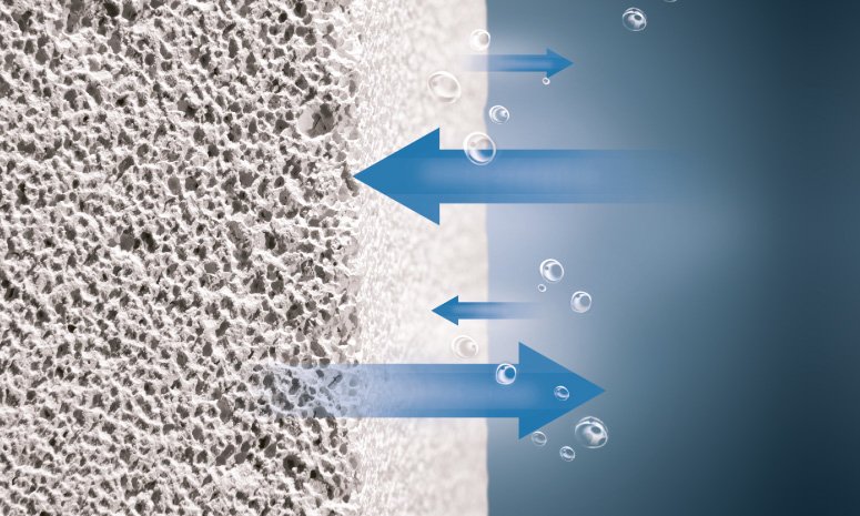 Paroprzepuszczalność przegrody ściana ocieplona Multipor